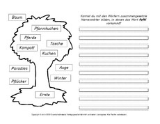 Apfel-Wörter.pdf